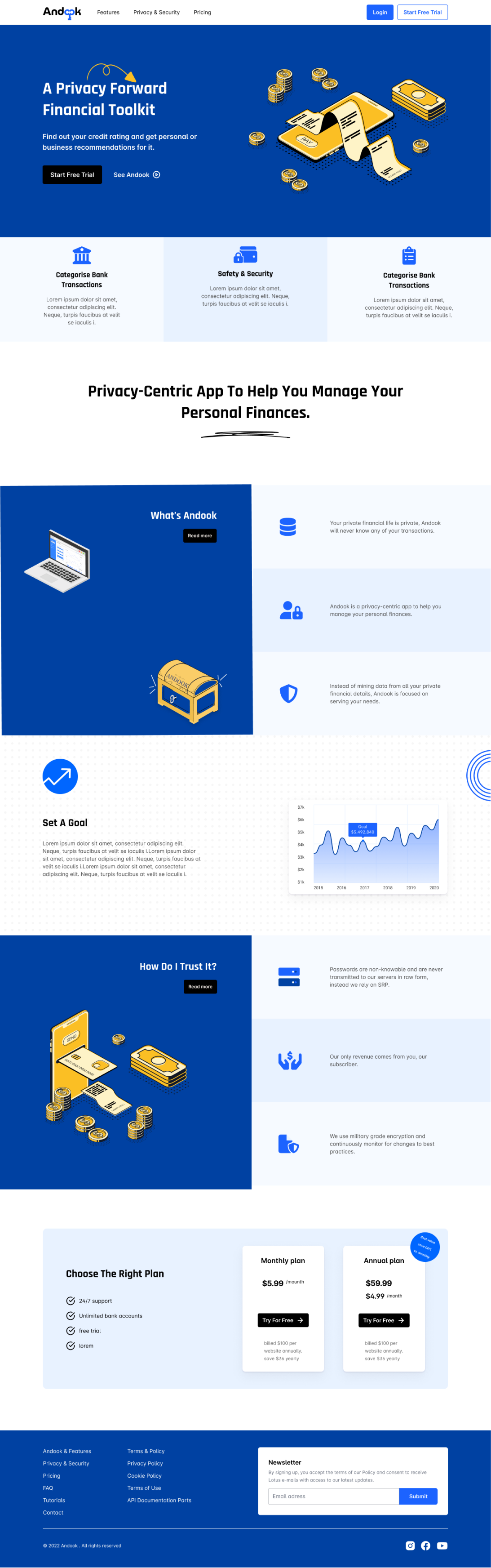 Wireframes